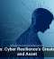 Humans: Cyber Resilience&rsquo;s Greatest Risk and Asset