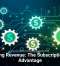 Recurring Revenue: The Subscription Tech Advantage